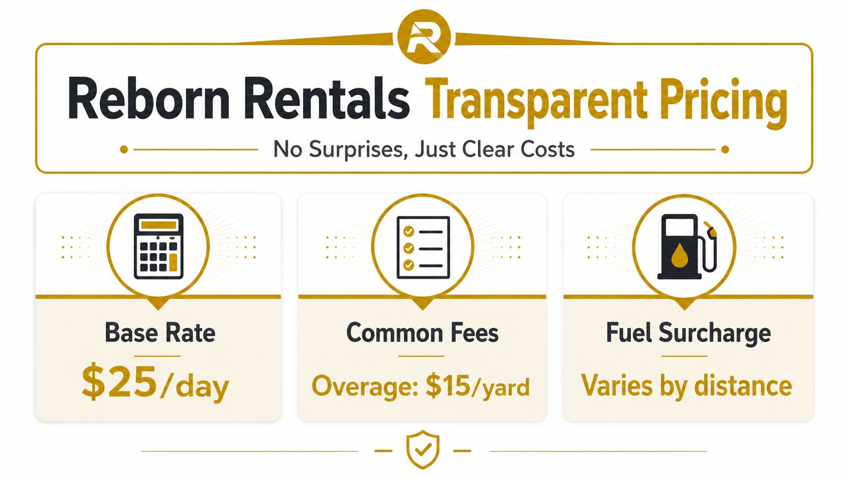 Reborn Rentals pricing infographic showing base rate of 25 dollars per day, common fees, and fuel surcharge.