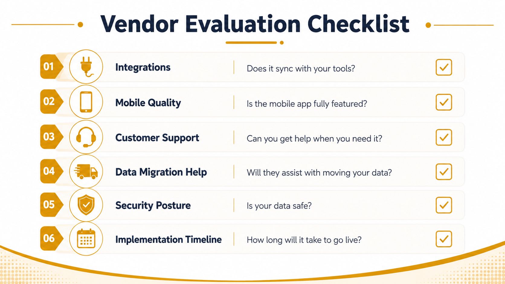 A vendor evaluation checklist infographic listing six key criteria for business software selection with checked boxes.