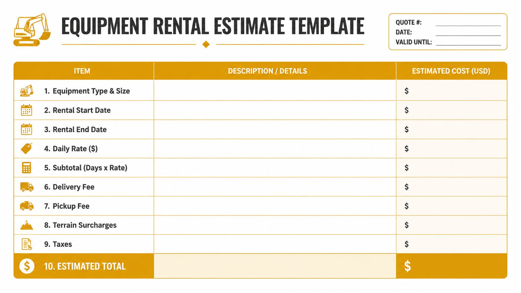 An empty Equipment Rental Estimate Template form with sections for item details, costs, and project totals.