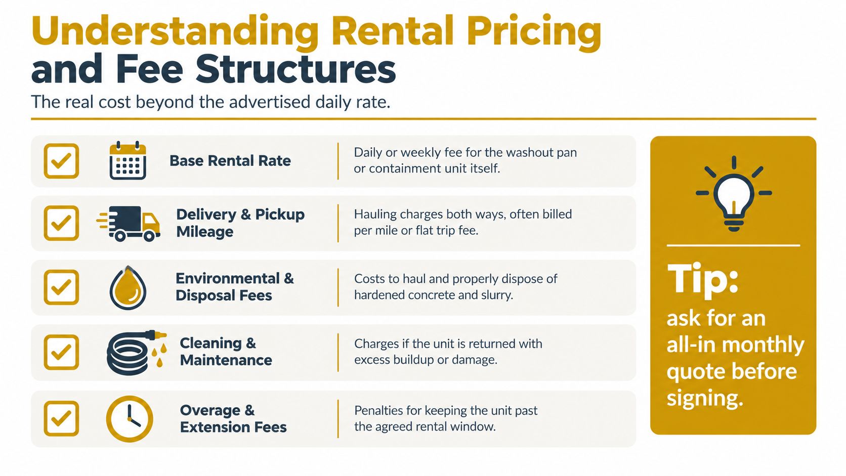 An infographic detailing common rental pricing and fee structures for environmental construction equipment and washout pans.