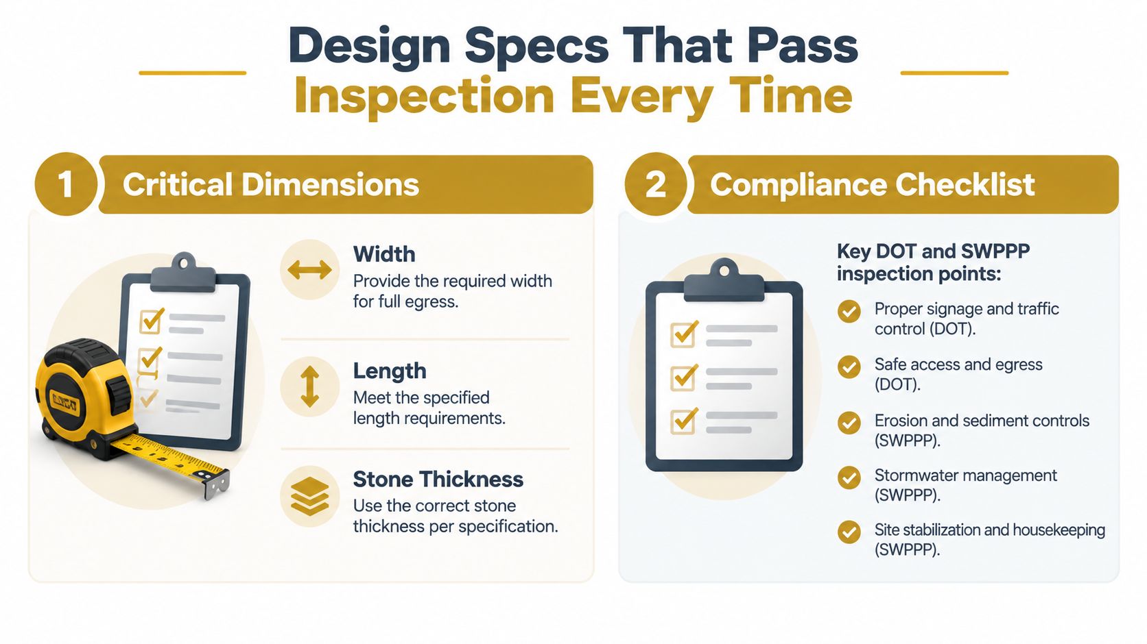 A construction guide showing critical dimension requirements and a compliance checklist for passing site inspections.