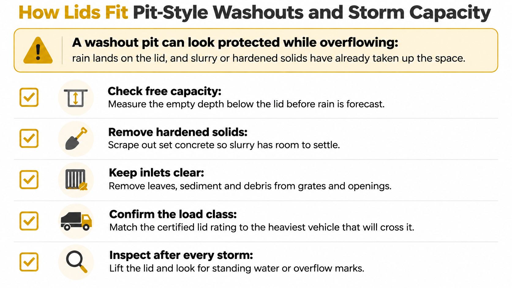 An educational infographic outlining five maintenance tips for pit-style washouts to ensure proper storm capacity and safety.