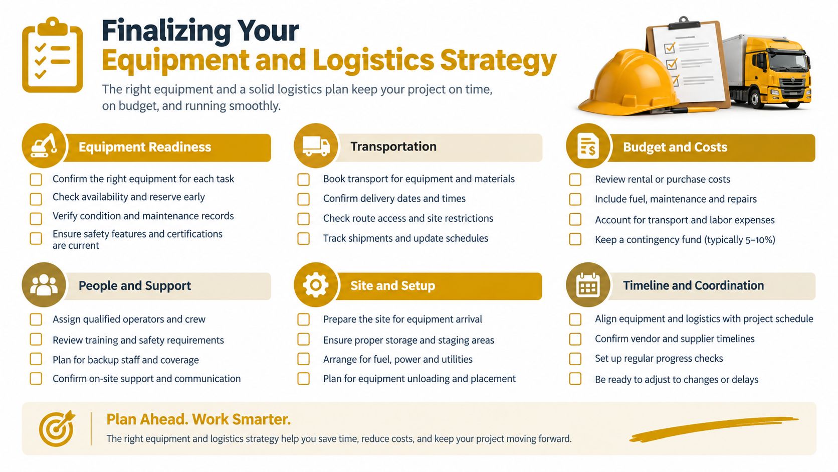 An infographic titled Finalizing Your Equipment and Logistics Strategy showing key operational steps for project planning.