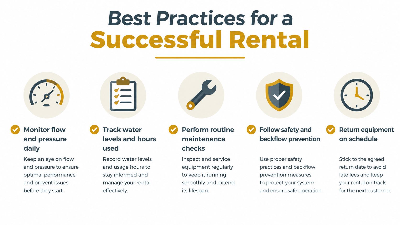A graphic listing five best practices for successful dewatering equipment rental including monitoring, tracking, maintenance, safety, and scheduling.