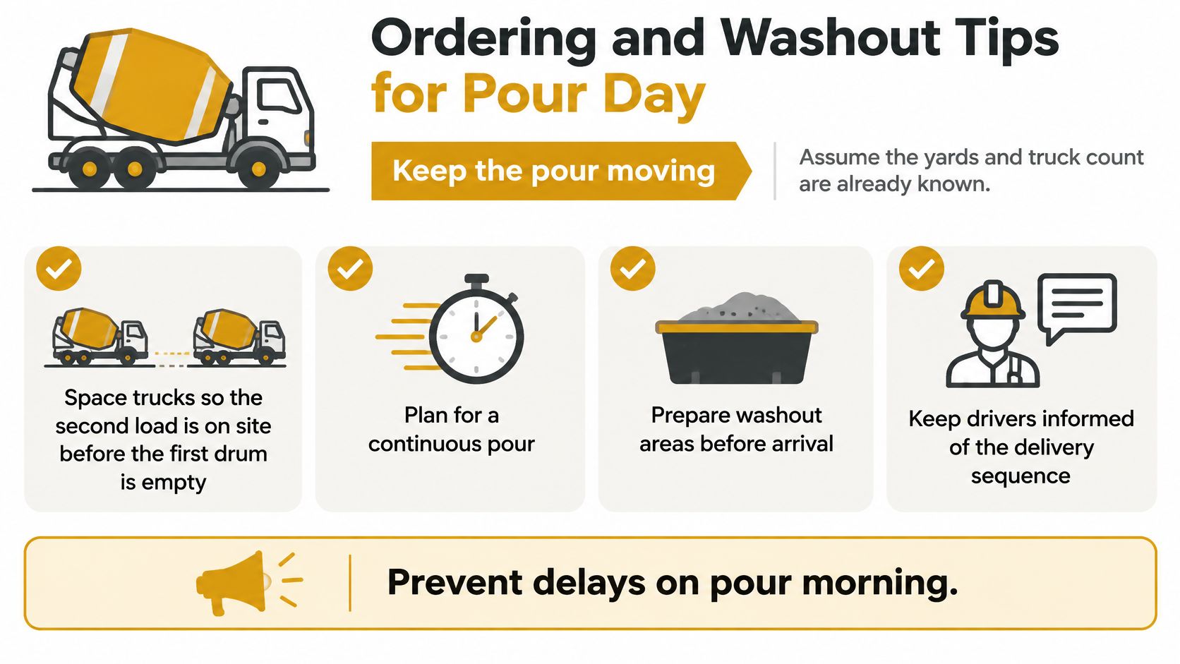 A helpful infographic outlining tips for managing concrete truck delivery, washouts, and pour day planning.