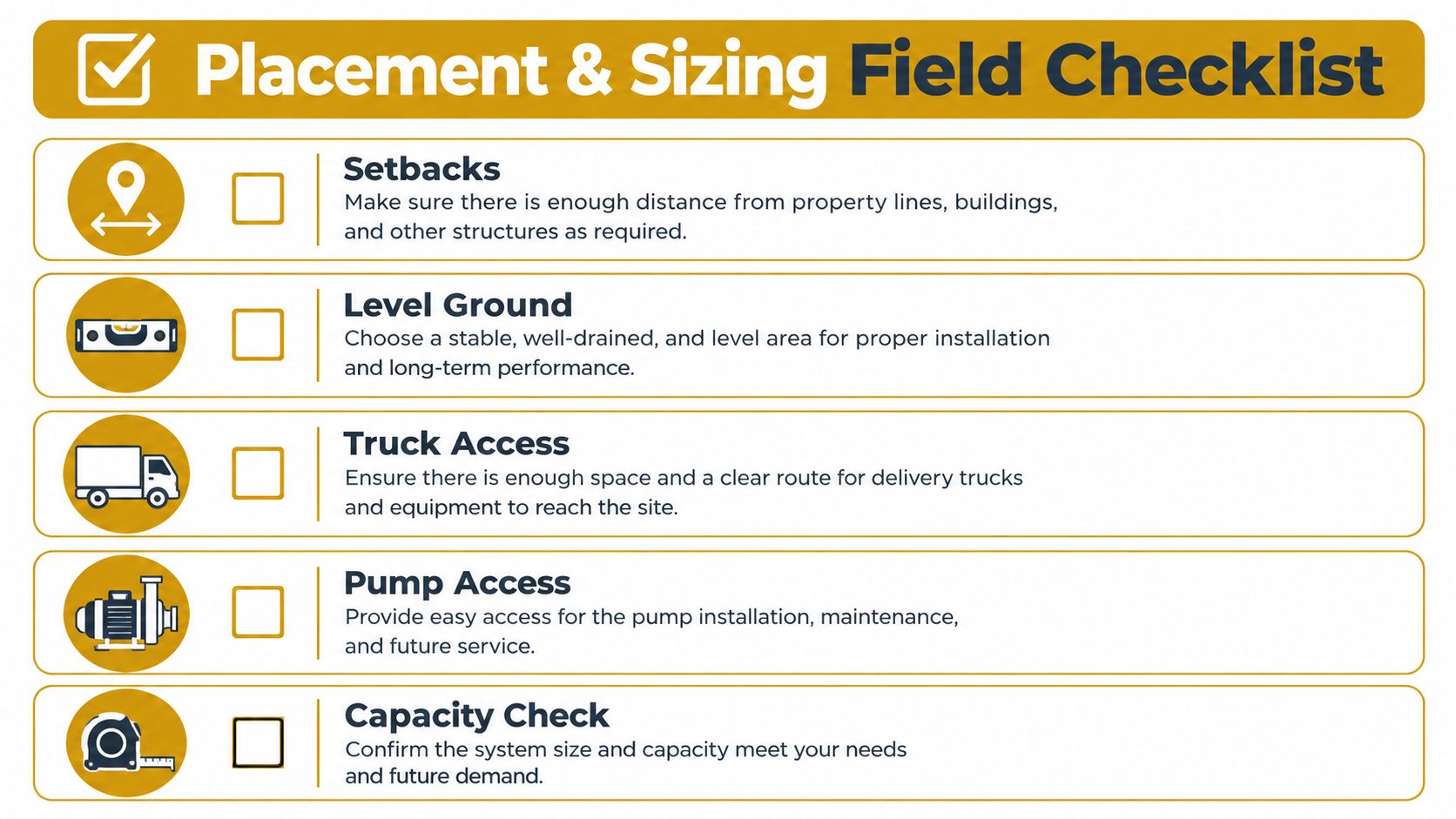 A field checklist graphic for equipment placement and sizing, showing icons and descriptions for site requirements.